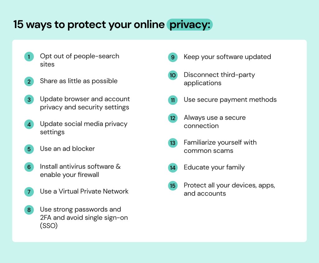 How to protect your online privacy 15 ways