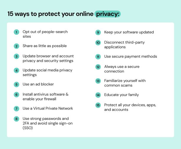 How To Protect Your Privacy Online: 15 Essential Ways In 2024