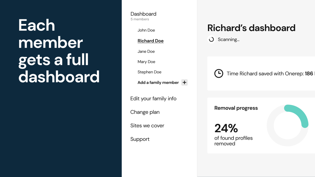 Onerep dashboard_improved family account