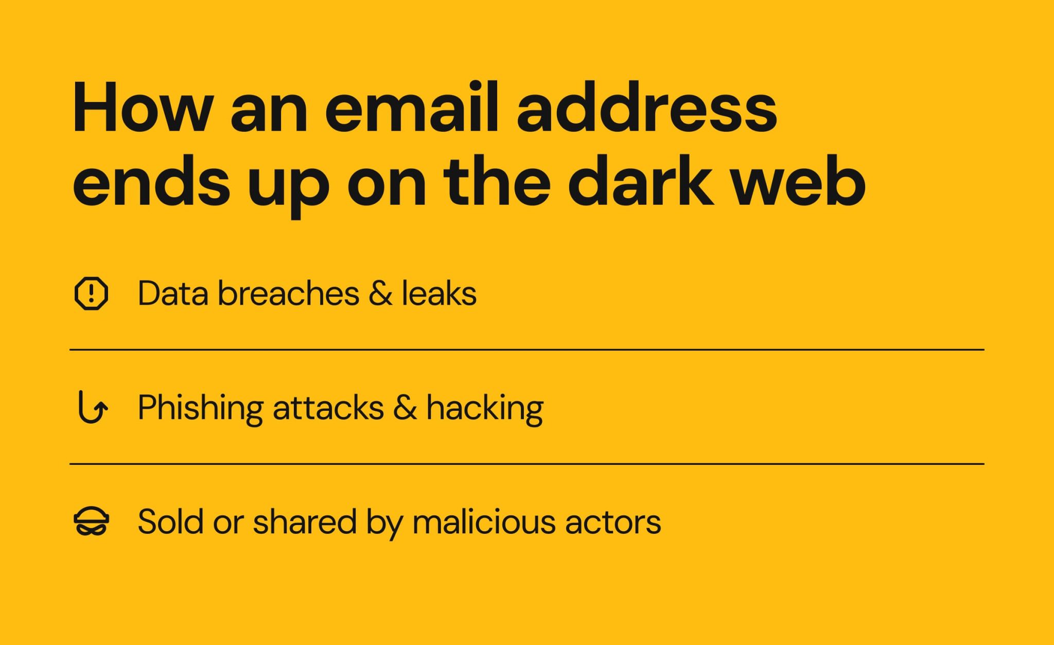 What Does It Mean If My Email Was Found On The Dark Web?