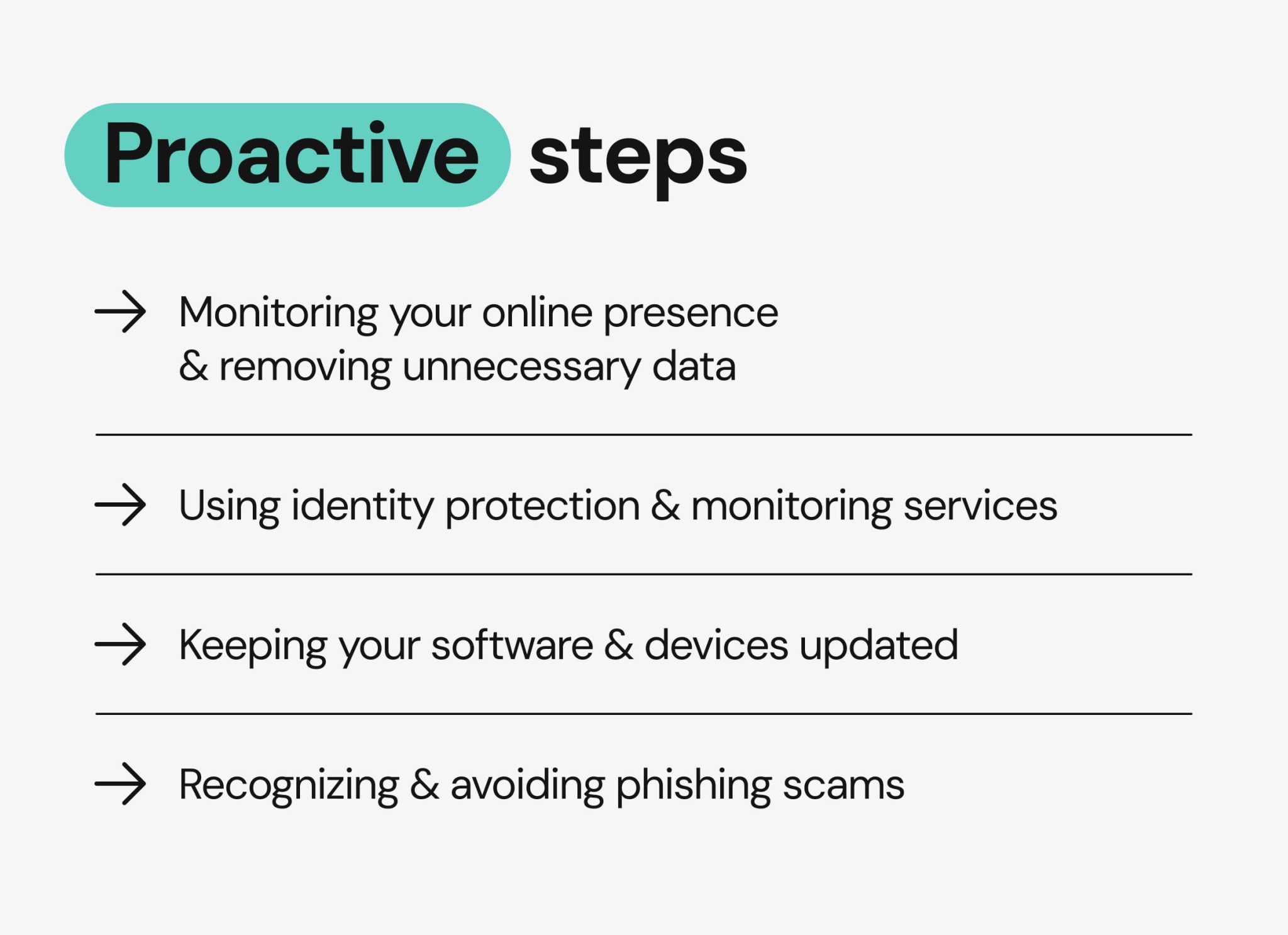 Fidelity Data Breach 2024 What Happened, Who’s Affected, And How To