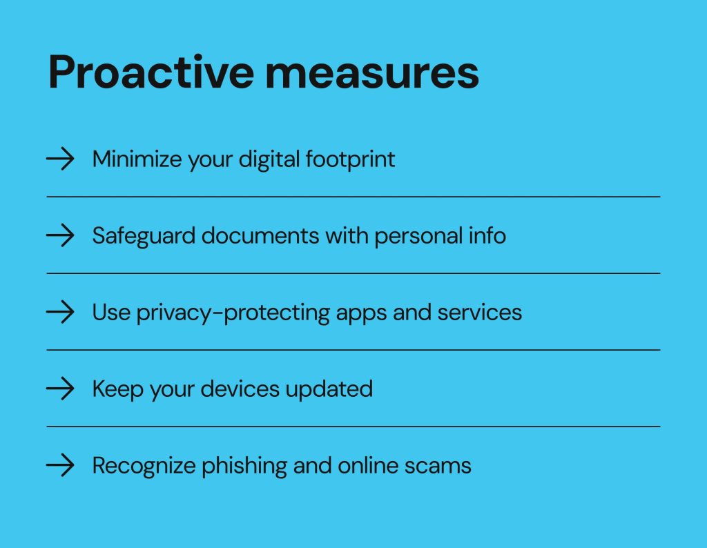 Proactive steps after LoanDepot data breach