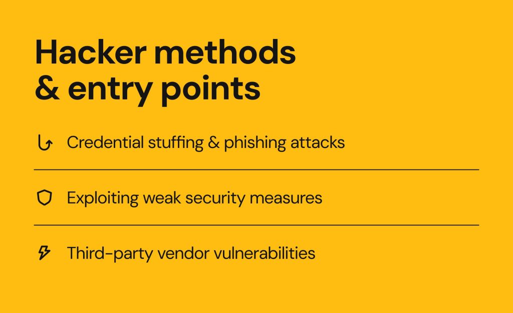 How Ticketmaster got hacked
