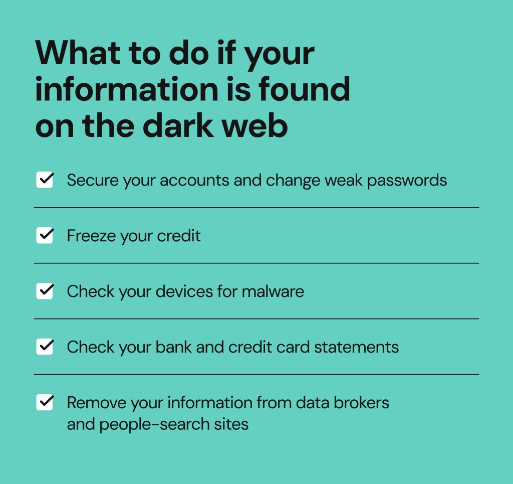 What to do if your information is found on the dark web