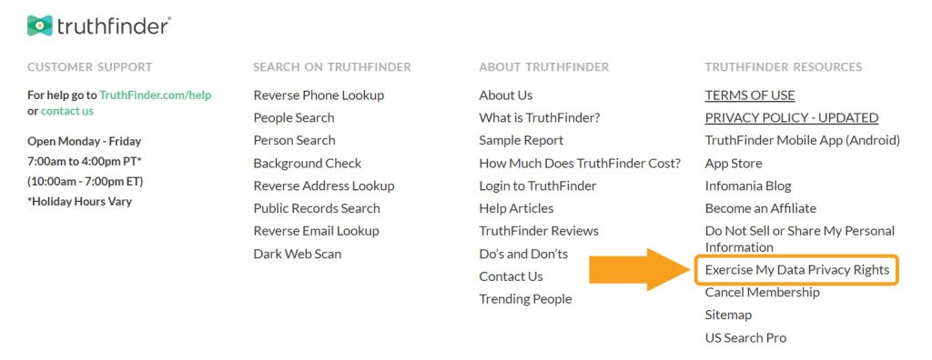 TruthFinder footer with the "Exercise My Data Privacy Rights" link highlighted to access TruthFinder opt-out page