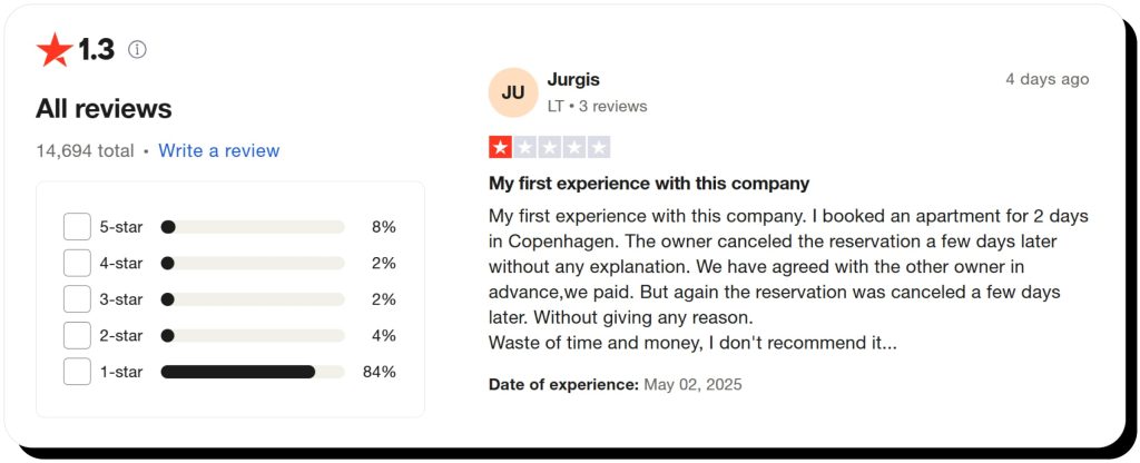Airbnb rating on Trustpilot with a negative user review describing what to know about Airbnb from their experience