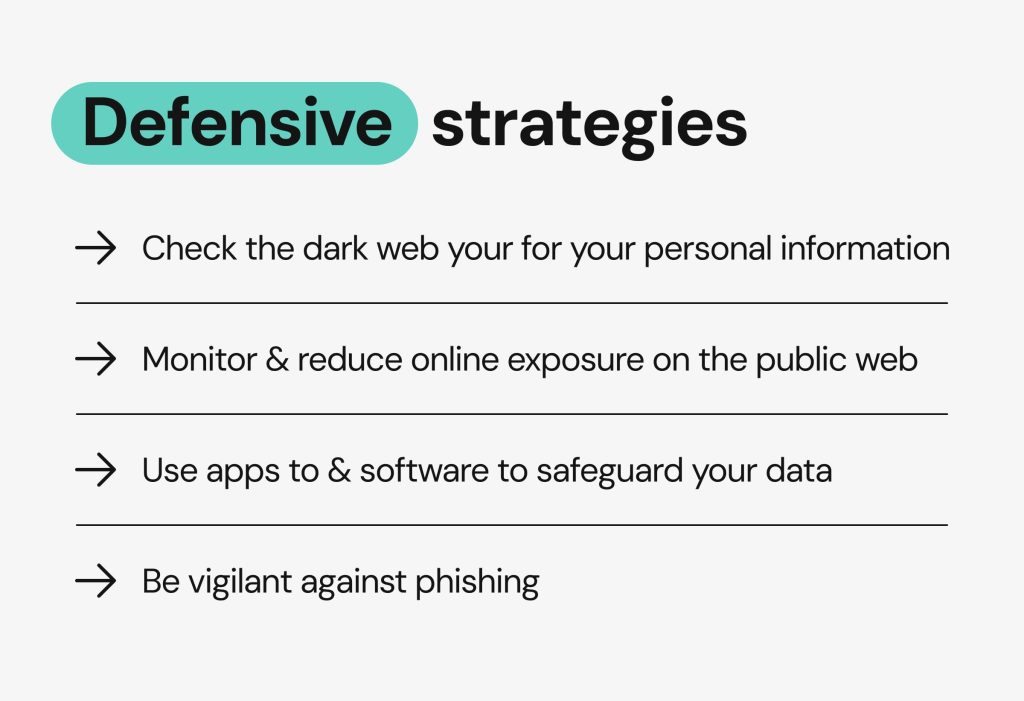 Ascension data breach: protective measures