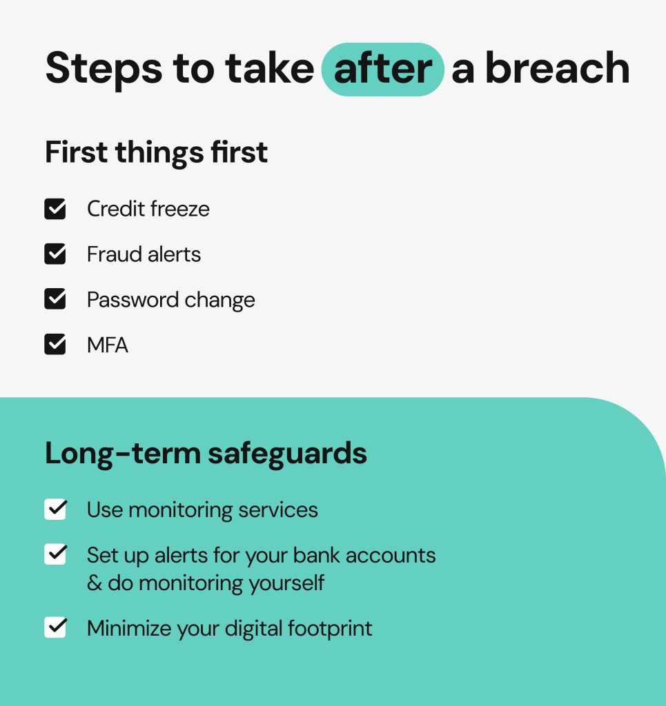 Steps to take after Delta Dental data breach