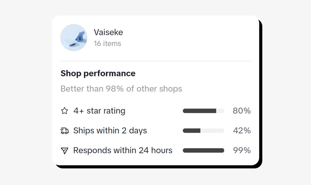 Seller performance on TikTok Shop, showing that TikTok Shop is safe to but from as long as you do due research