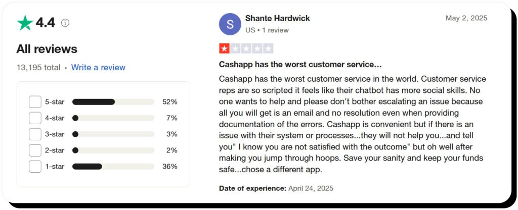 Trustpilot user sharing negative feedback about Cash App customer service. Cons of Cash App include poor customer support.