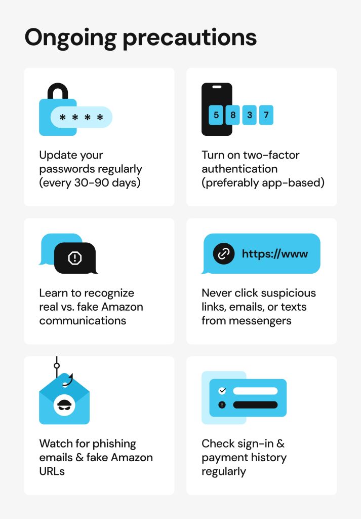 Amazon hacked_how to protect your account