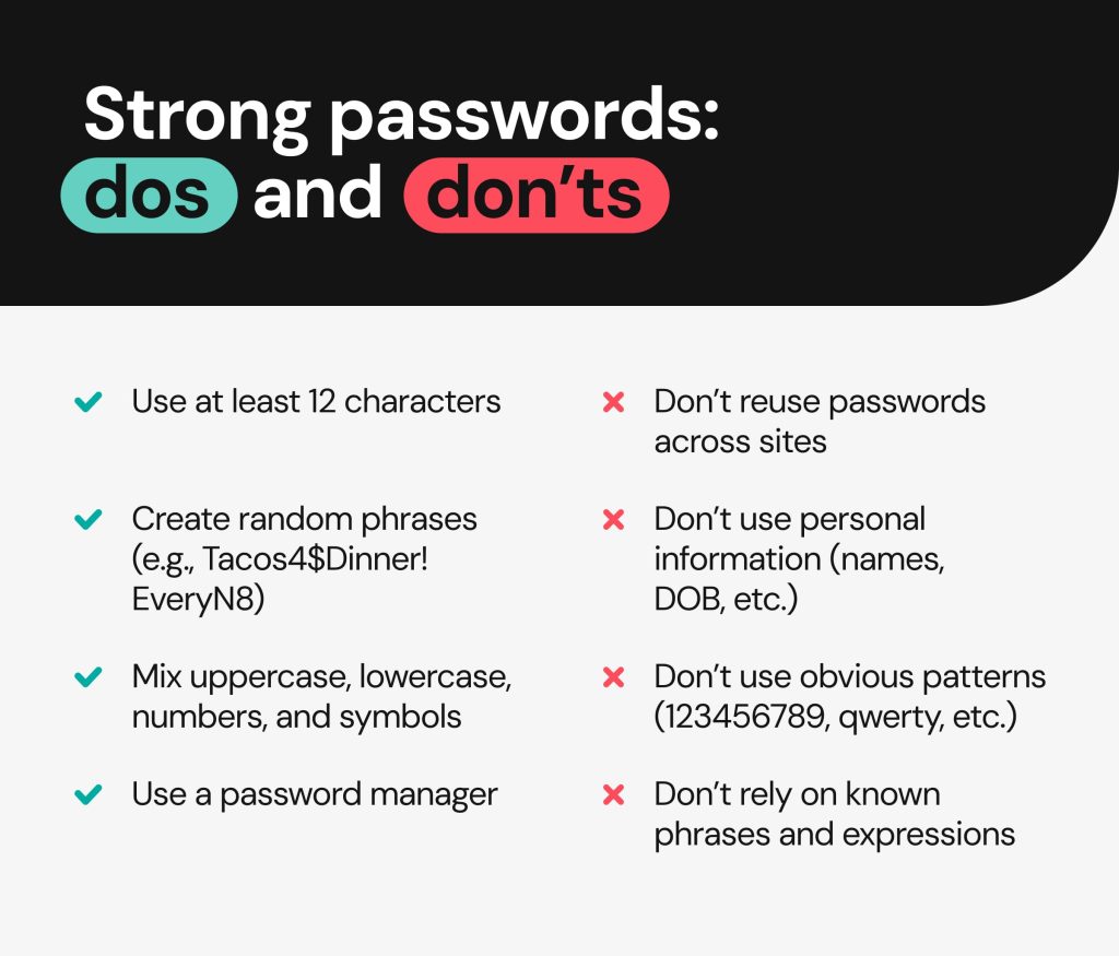 Onerep infographic shows the dos and don'ts of creating strong passwords