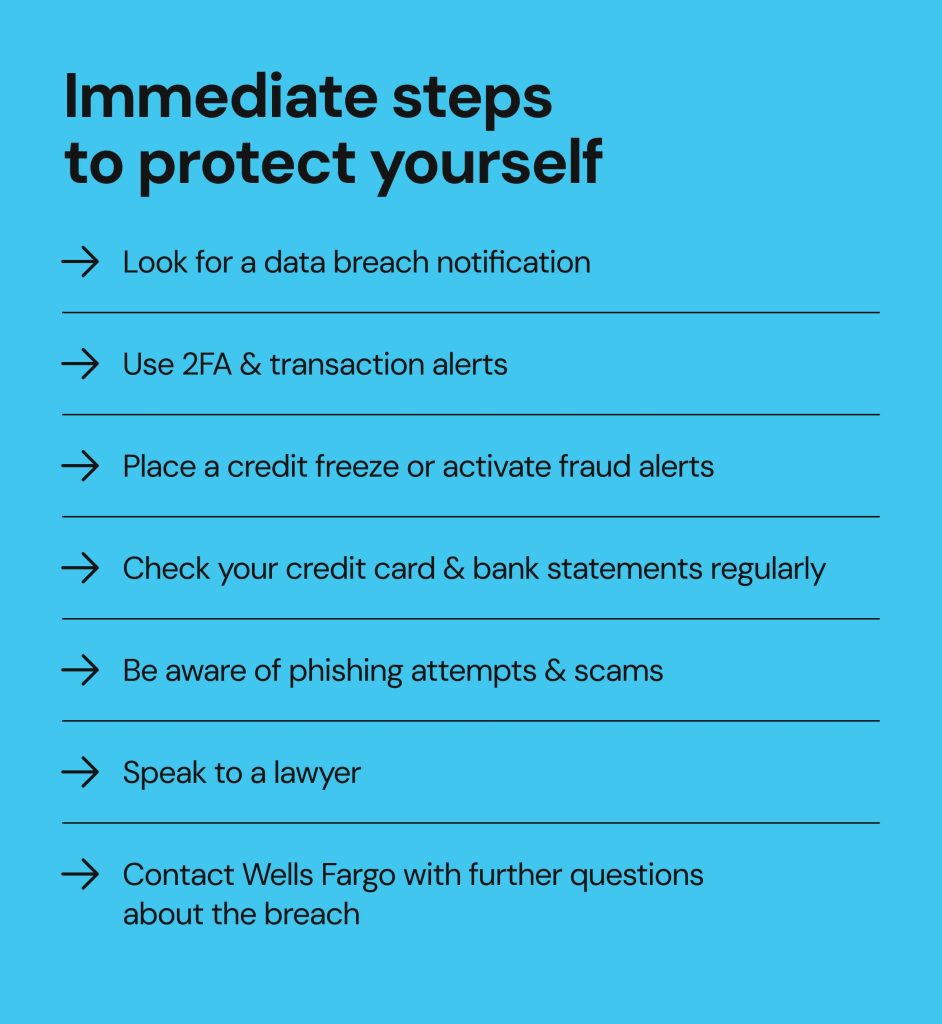 Wells Fargo Data Breach_Immediate Steps to Take