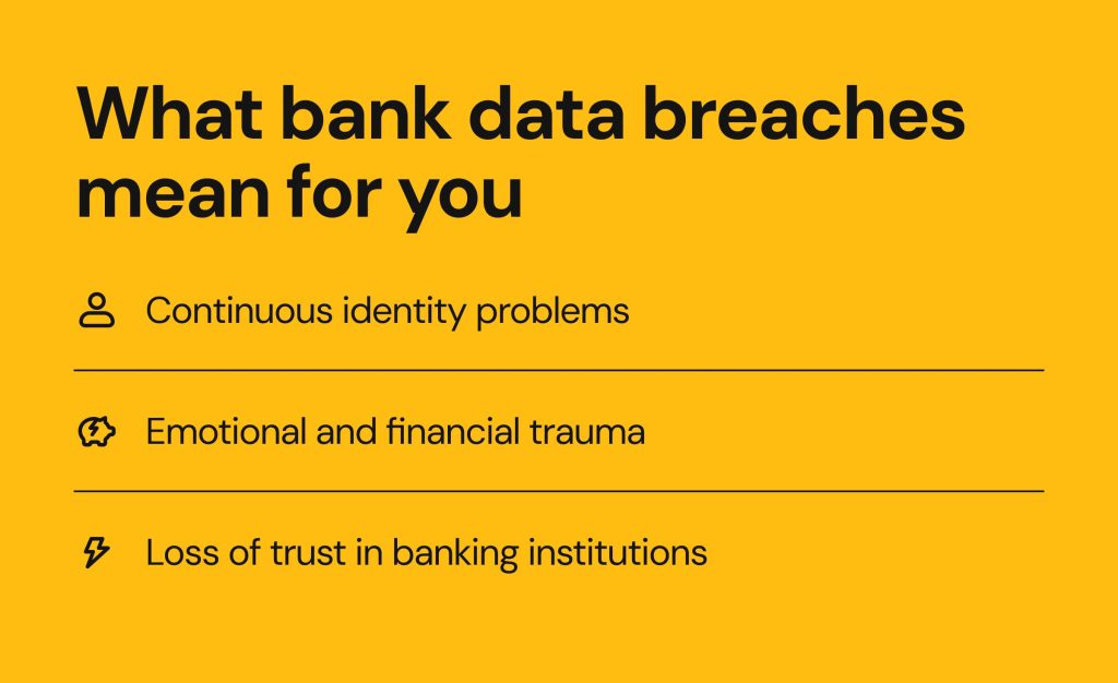 Wells Fargo Data Breach Risks