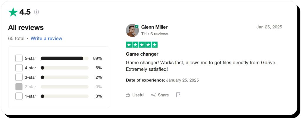 CloudConvert reviews on Trustpilot with one user's positive feedback. The user used CloudConvert for getting files directly from Google Drive.