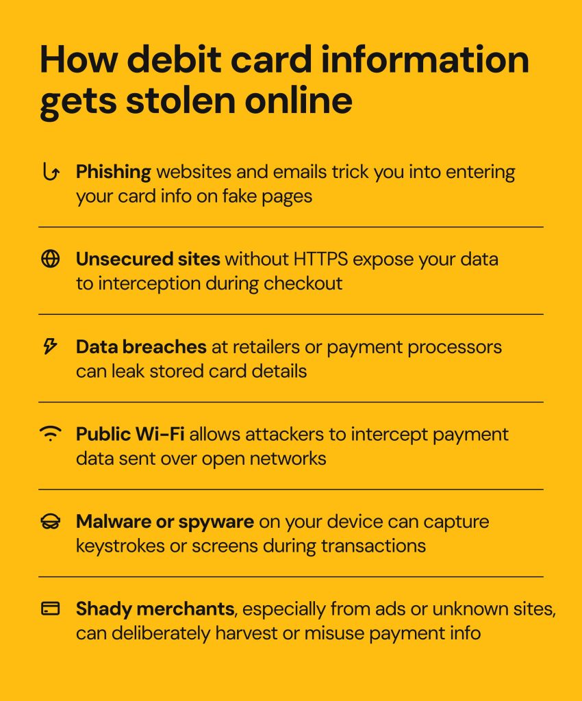 Onerep infographic explains how debit card information gets stolen online. Paying online with a debit card is safe only on secure sites.
