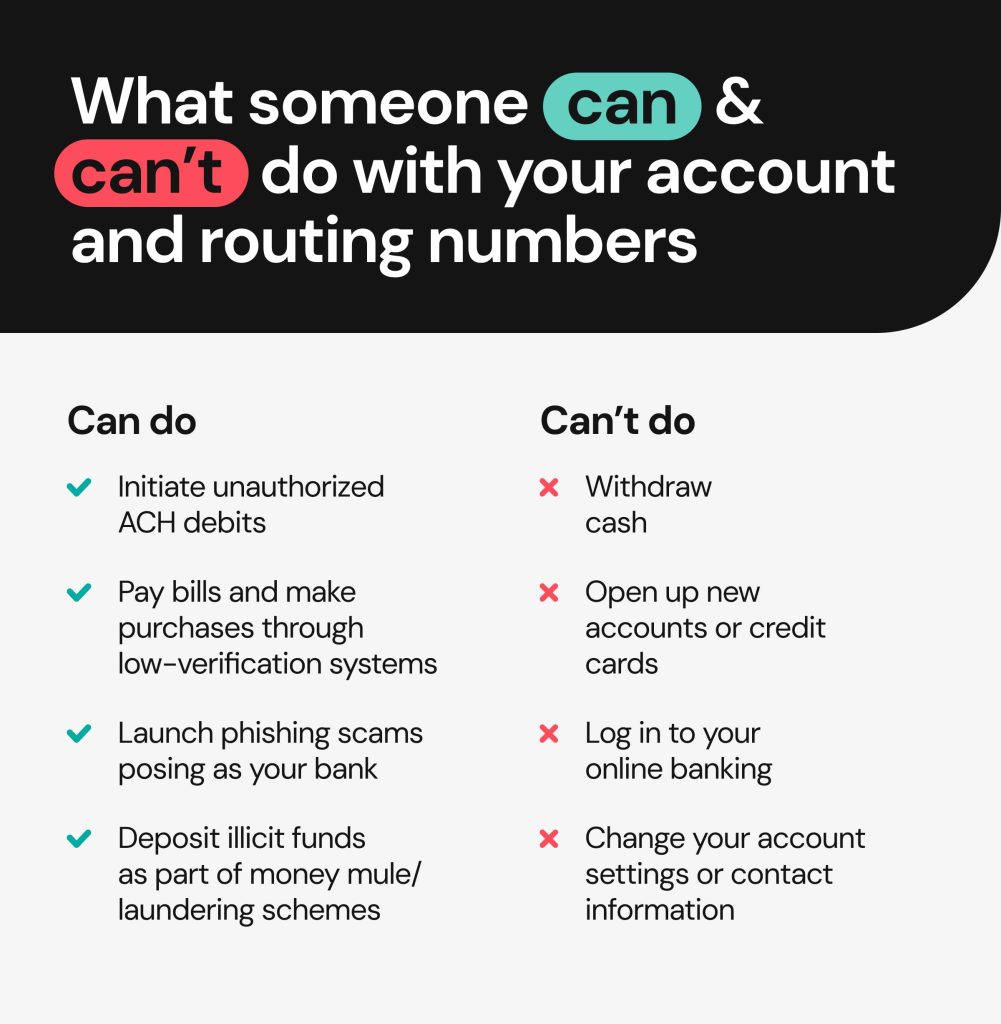 Onerep infographic demonstrates what someone can do with your account and routing number as well as what they can't