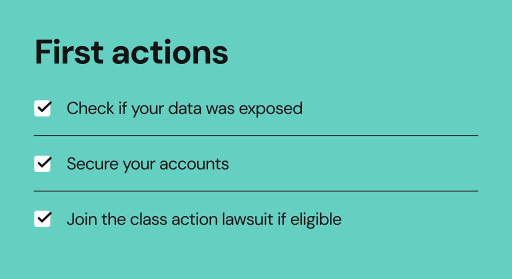 ally data breach first actions