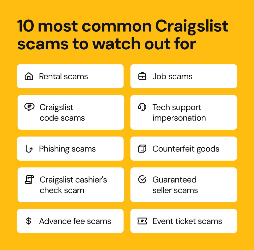 10 most common Craigslist scams to watch out for