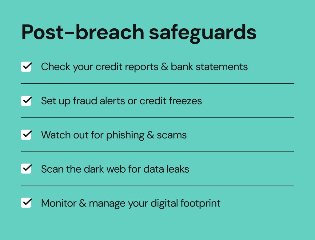 target data breach_post-breach safeguards
