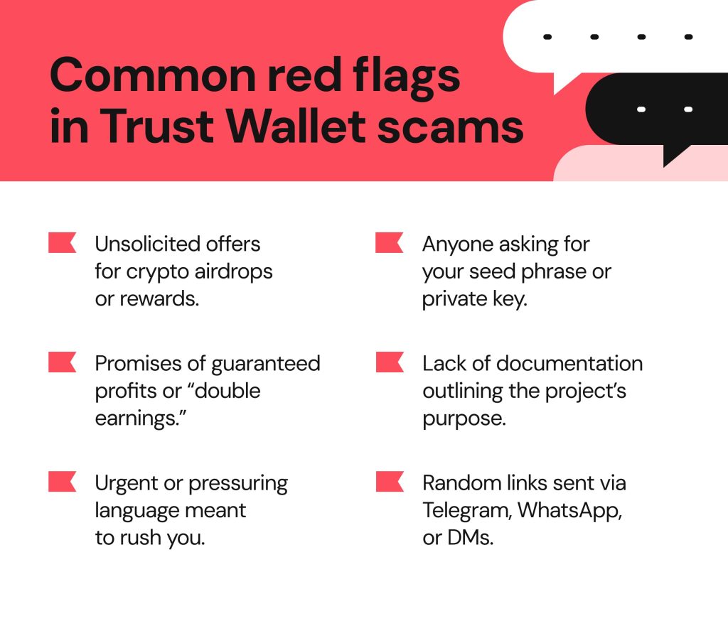 Common red flags in Trust Wallet scams