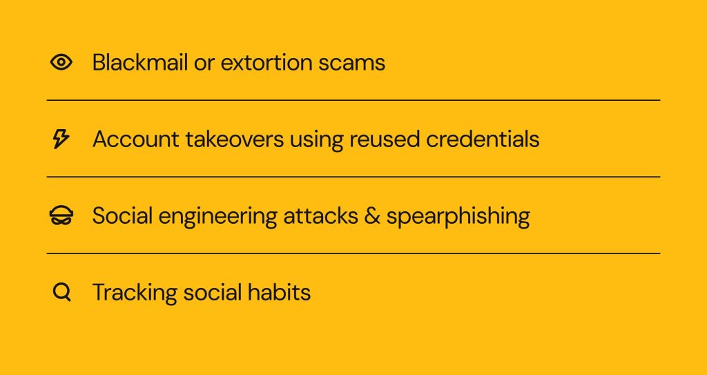 Venmo data breach risks