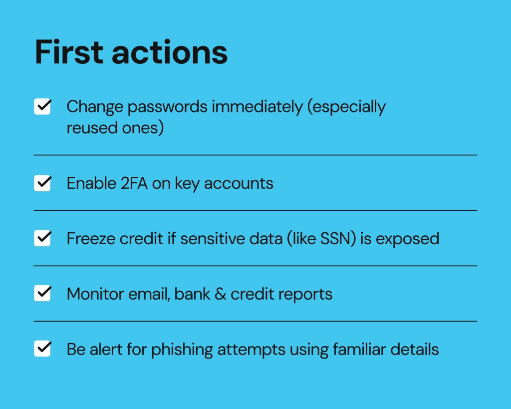 zeeroq.com data breach first actions