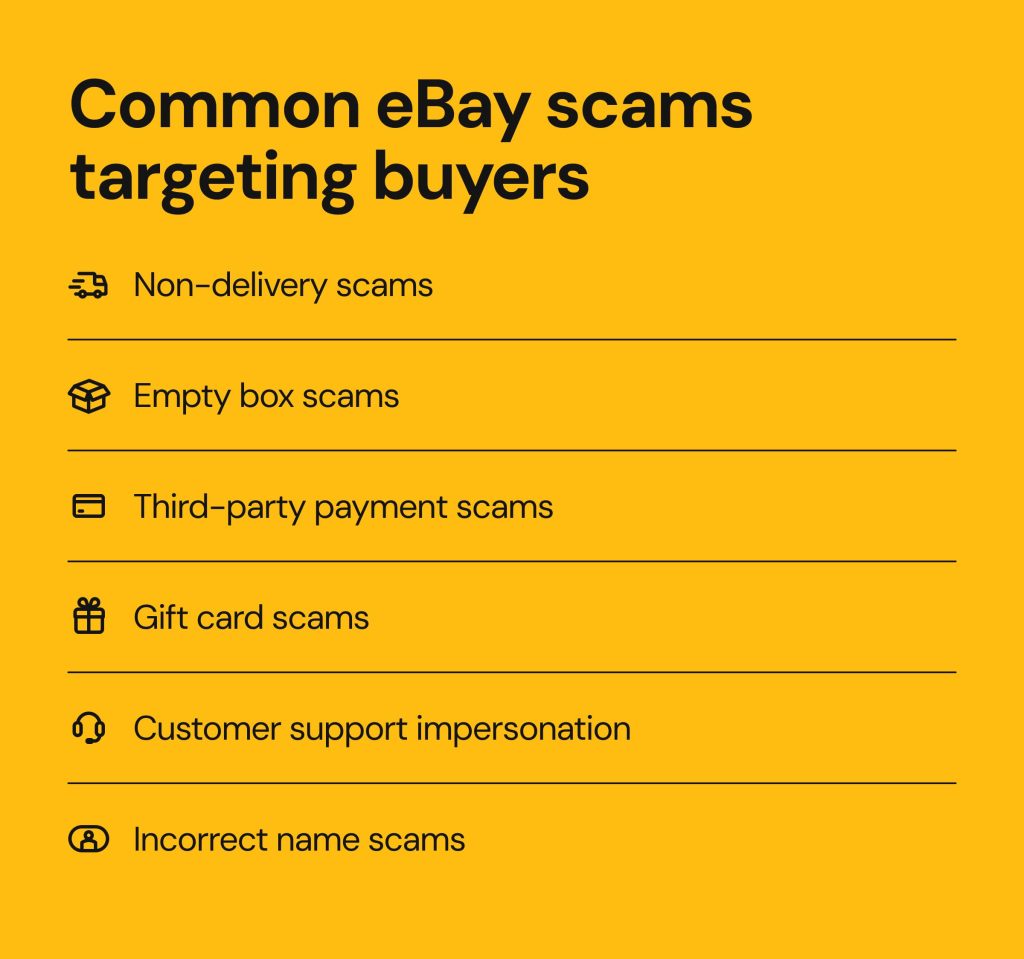 Common eBay scams targeting buyers