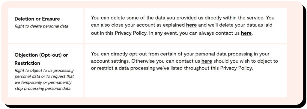 The Plenty of Fish dating app gives users data control by providing them with rights to delete and opt-out, as described in their Privacy Policy