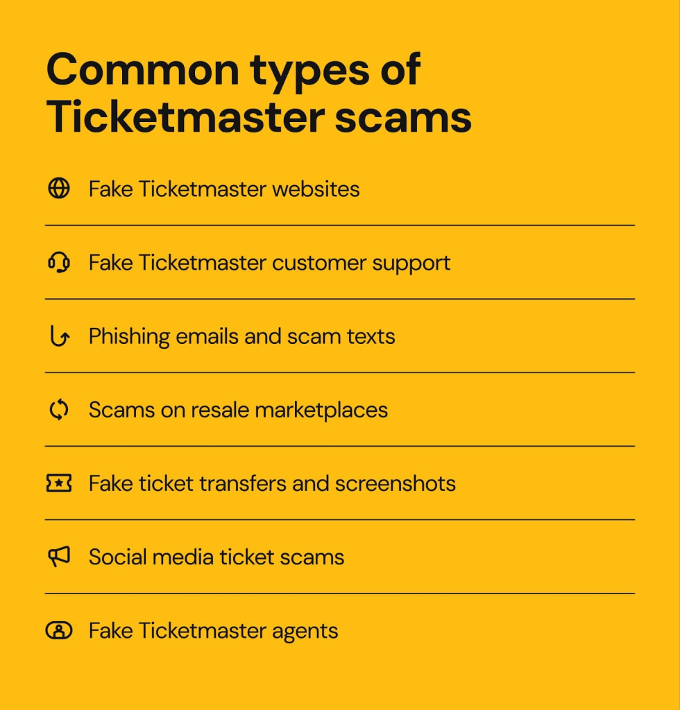 Common types of Ticketmaster scams
