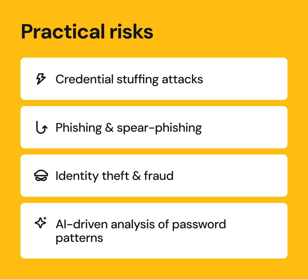 mother of all breaches_risks