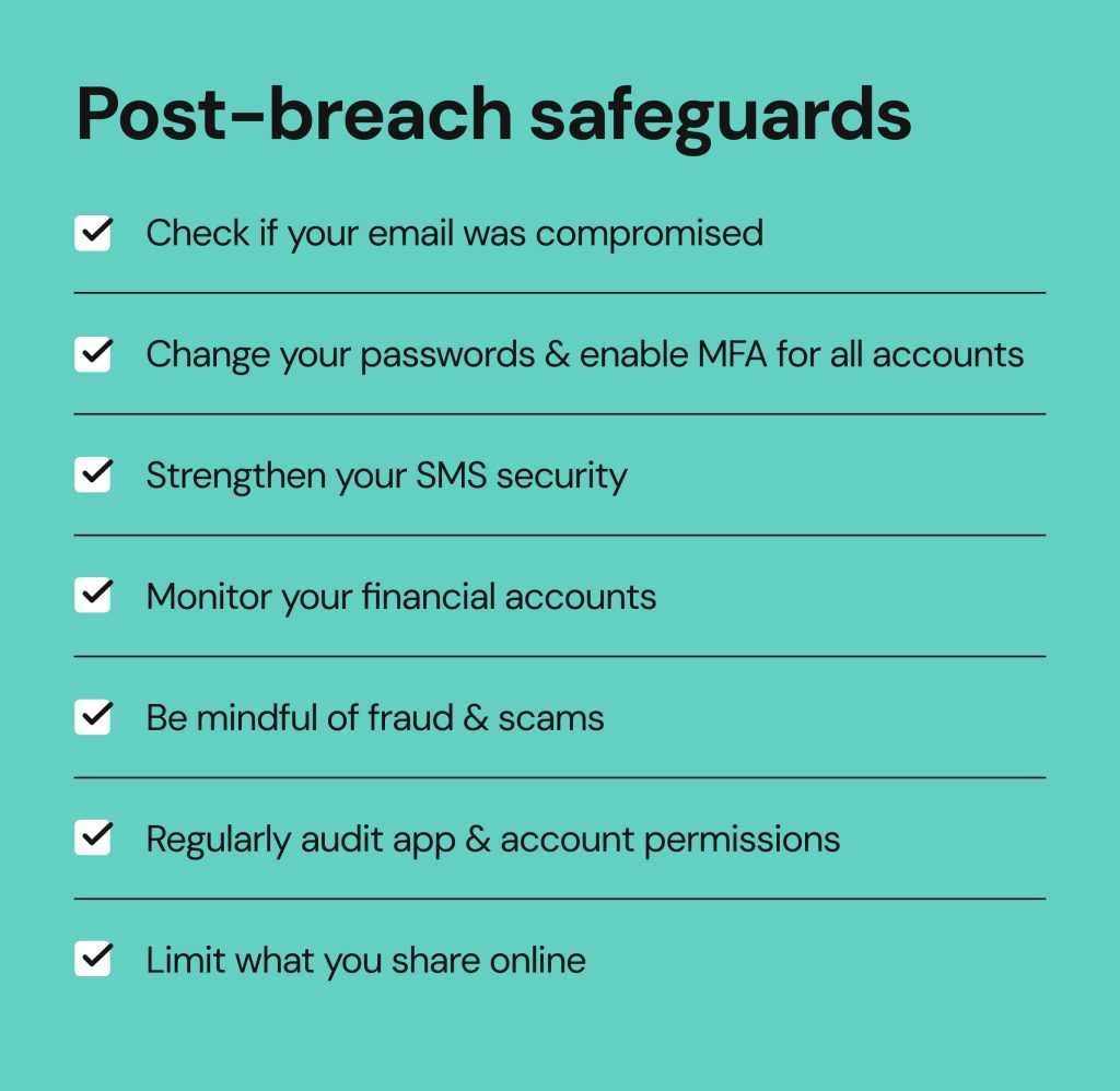 Mobile drip data breach_post-breach tips