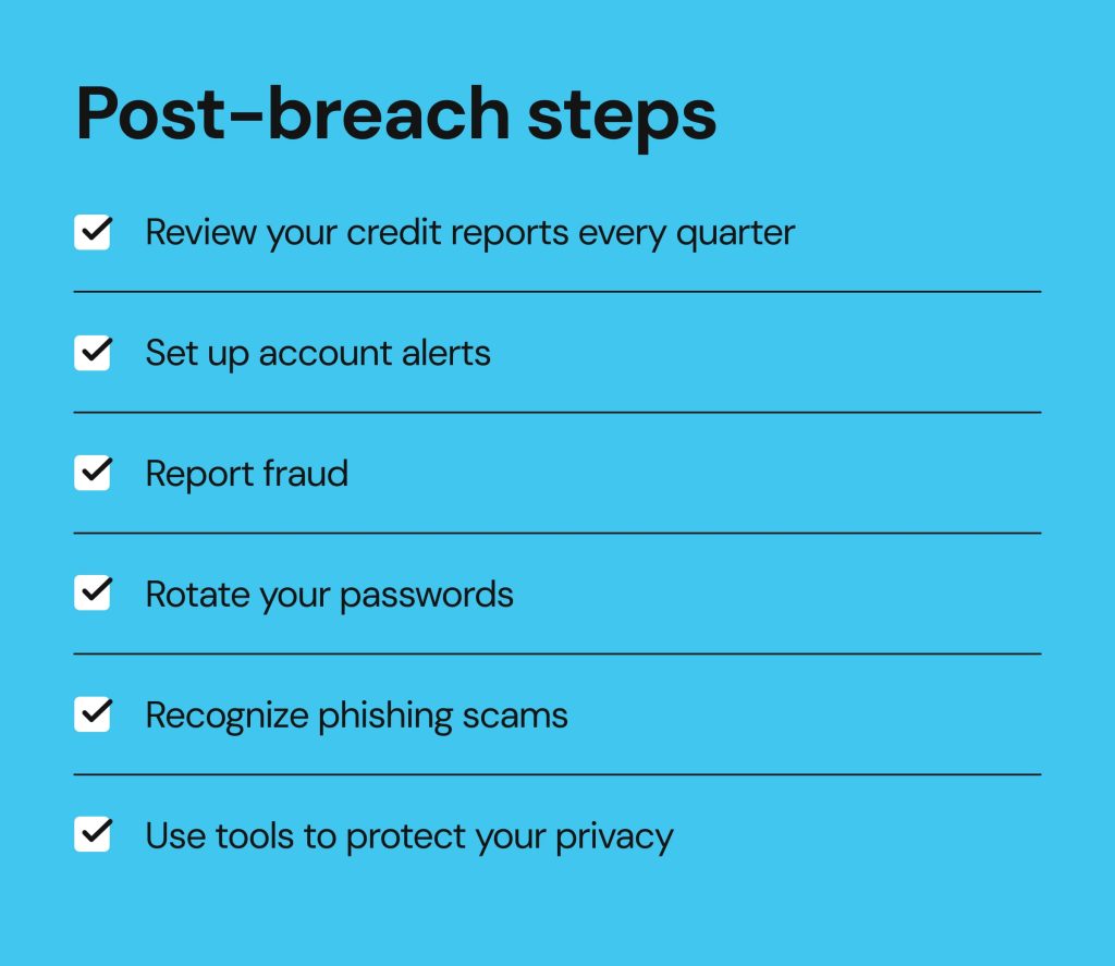 spectrum data breach_post-breach steps