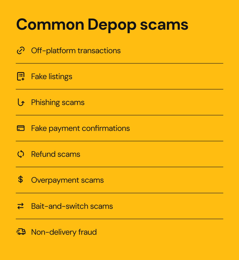 Common Depop scams