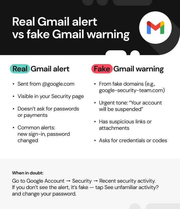 Google Gmail Warning: Is Your Account At Risk?
