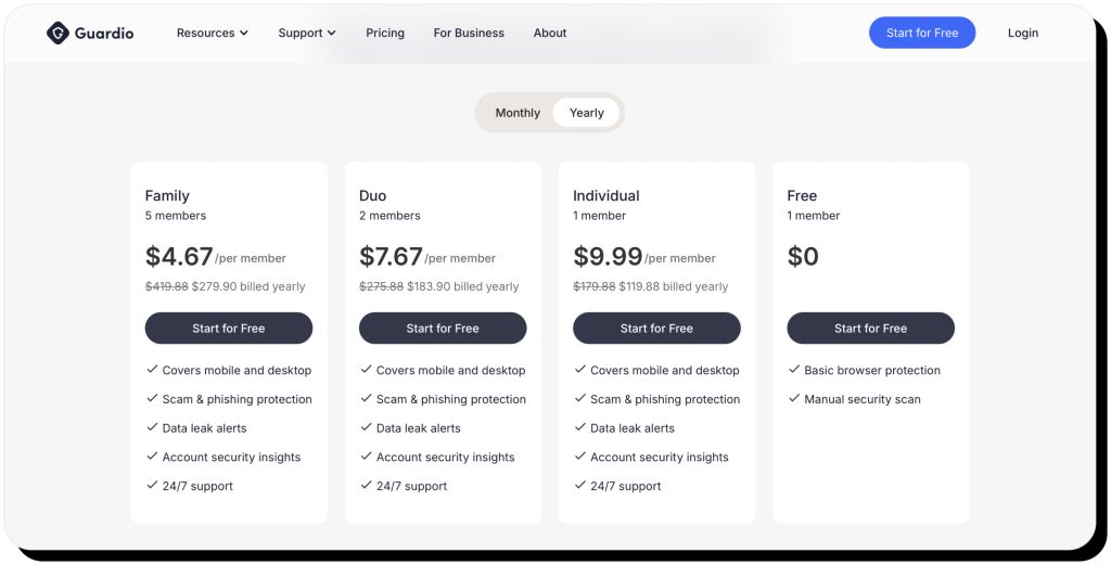 Guardio pricing per month per member on yearly plans