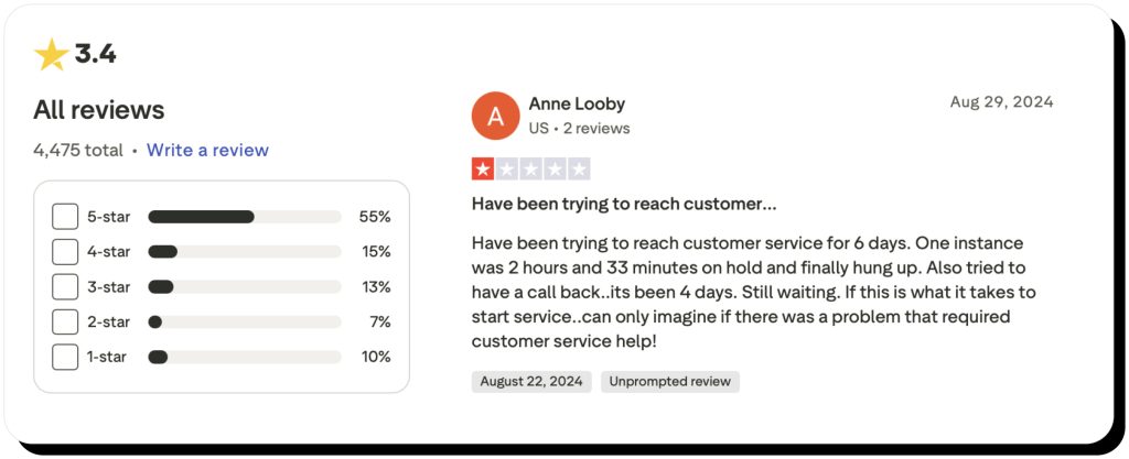Identity Guard review on Trustpilot with a complaint about customer service and a 3.4-star rating overall