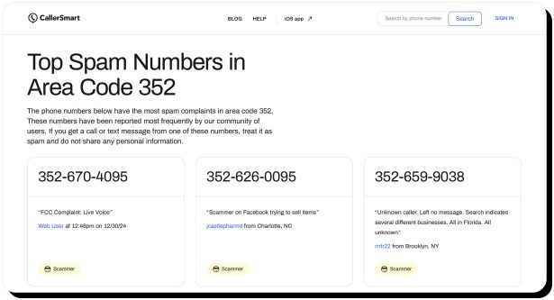 352 Area Code Spam Calls: Steer Clear Of Spammers Spoofing This Locale