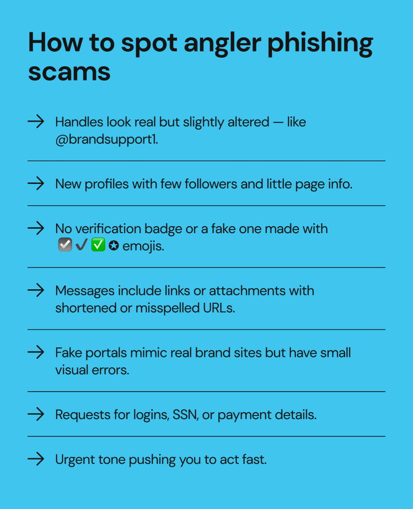 How to spot angler phishing scams