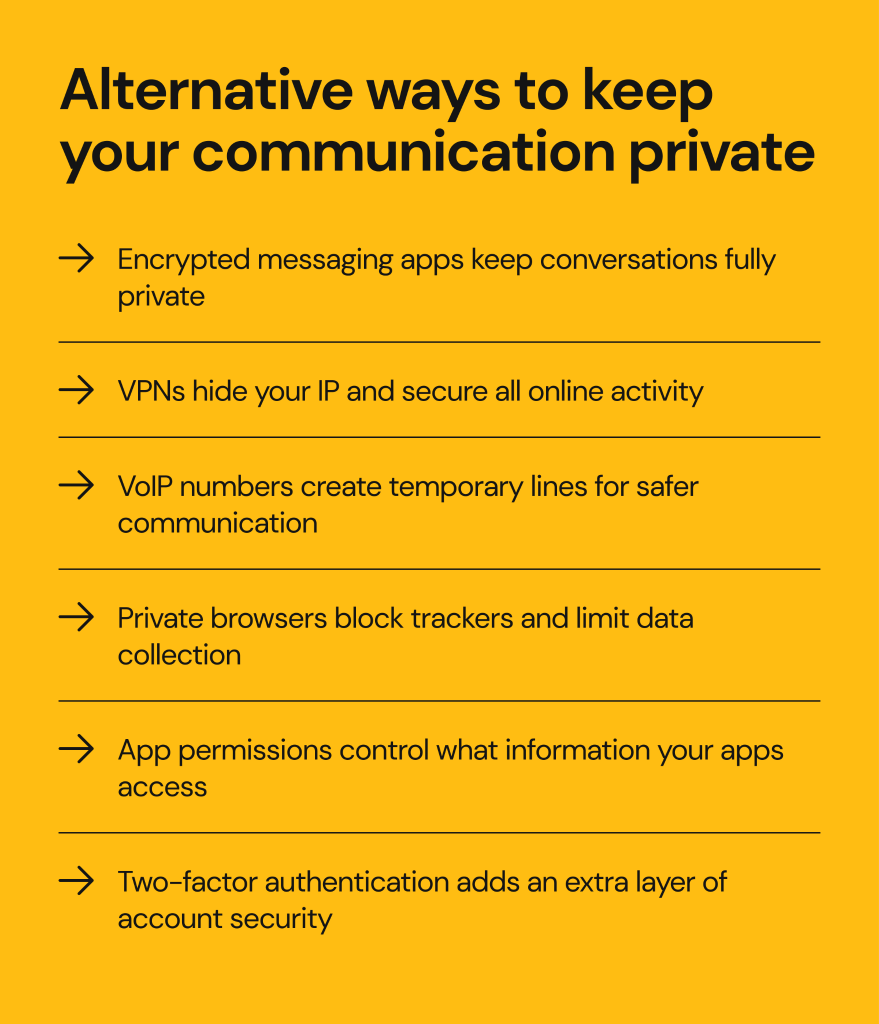 Alternative ways to keep your communication private