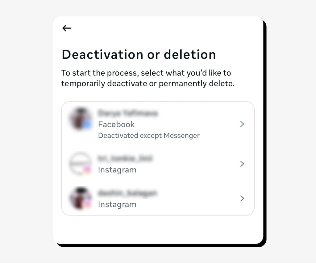 List of profiles