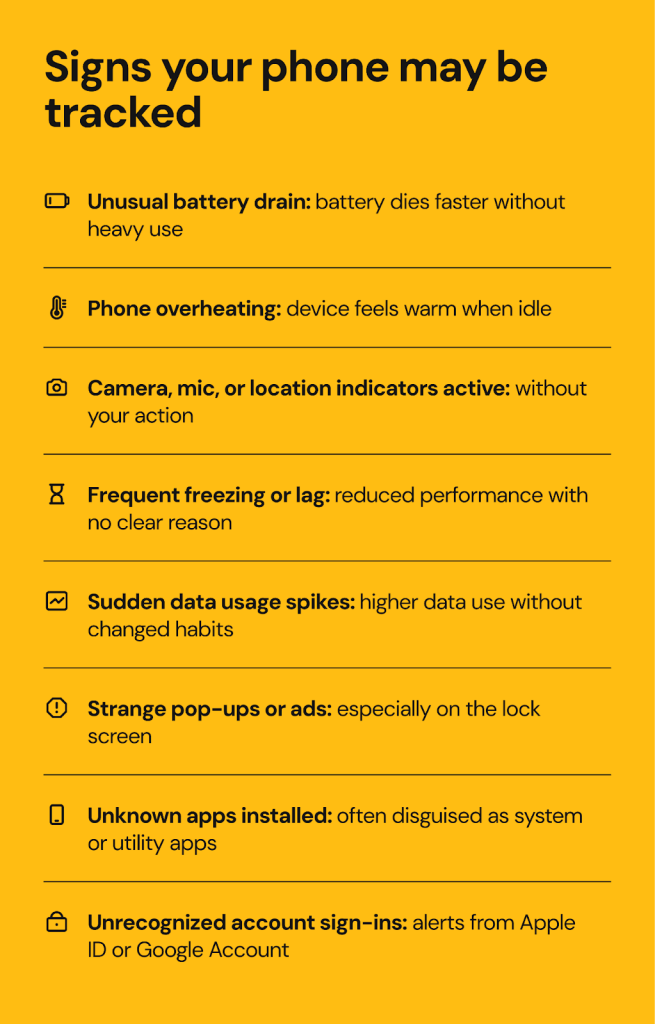 Signs your phone may be tracked