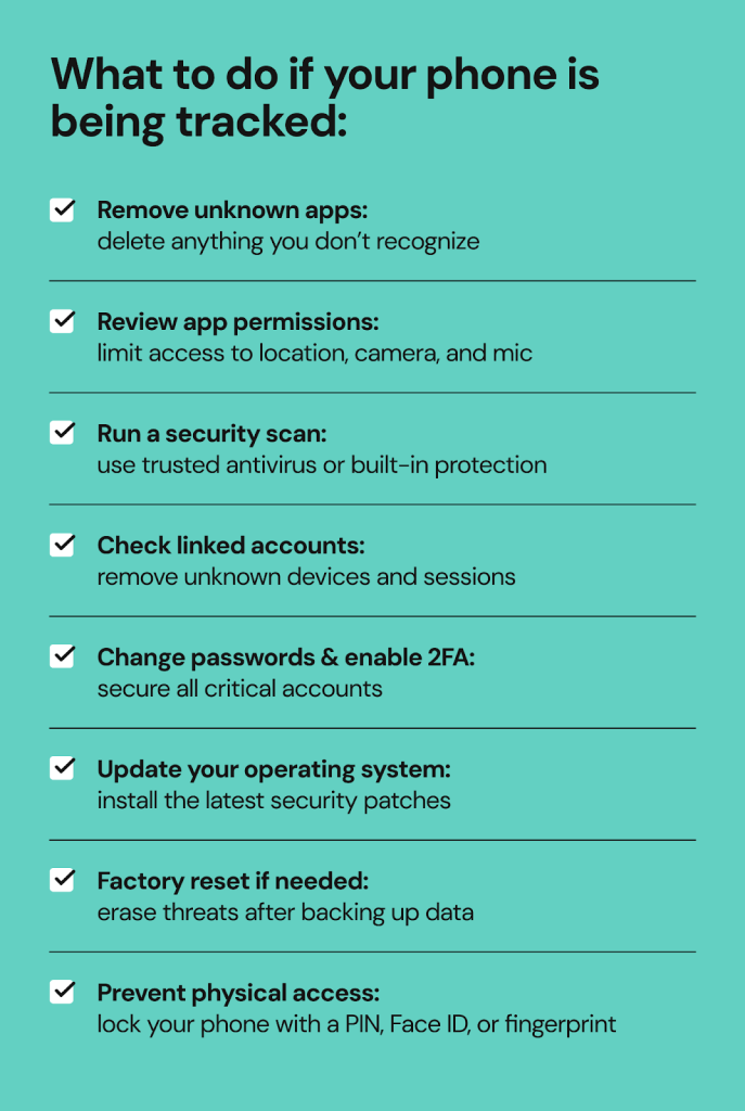 What to do if your phone is being tracked