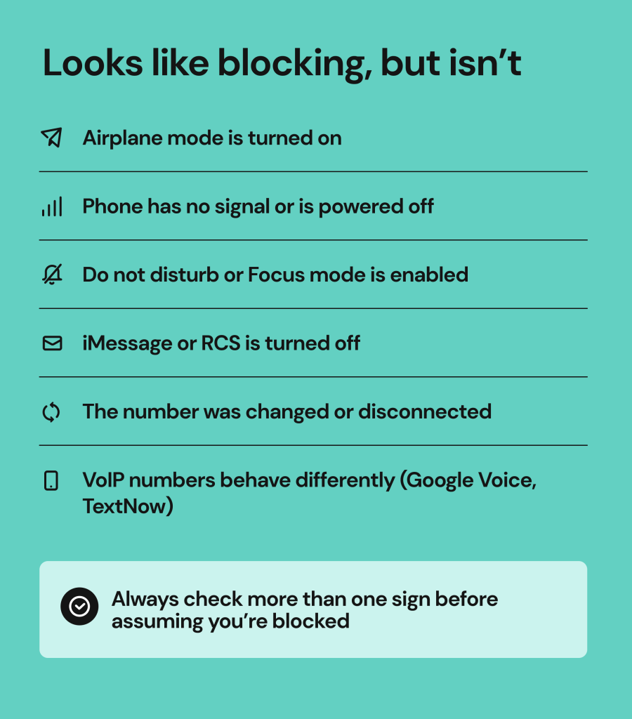 Practical tests to confirm if you’re blocked