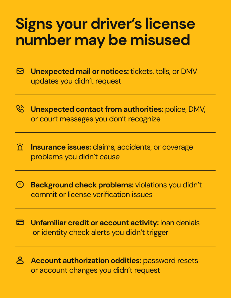Signs your driver’s license number may be misused